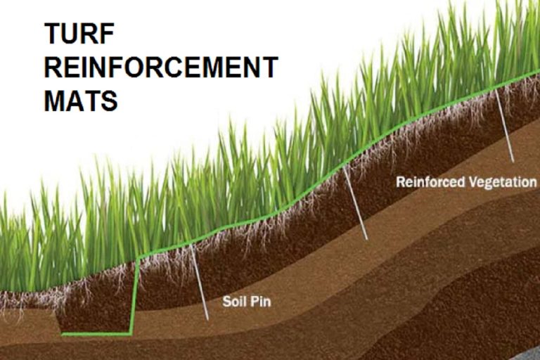 Turf reinforcement mat Turf Reinforcement Mat